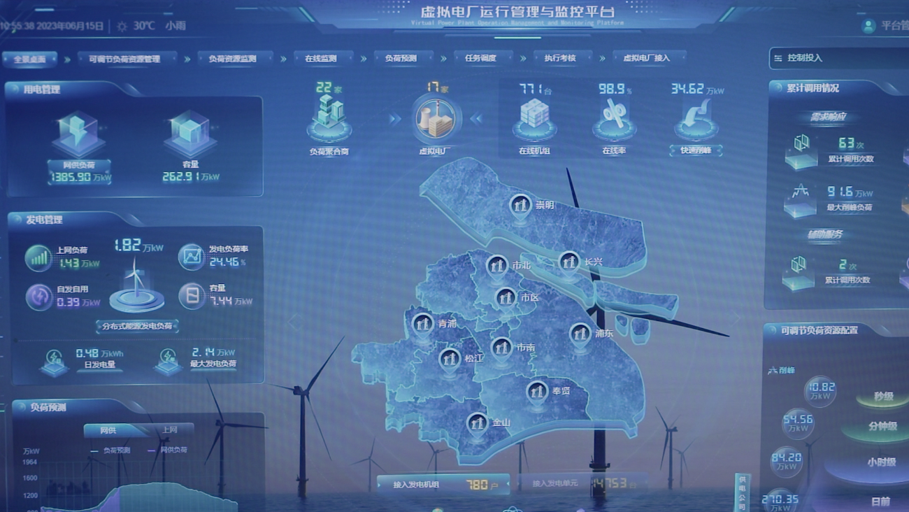 2023夏季上海预计最大用电负荷约3800万千瓦 电力供需紧平衡